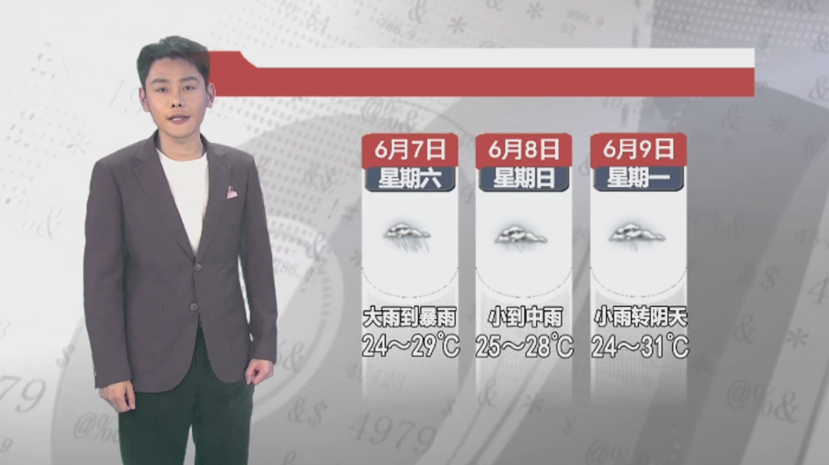 天气预报2025年6月6日