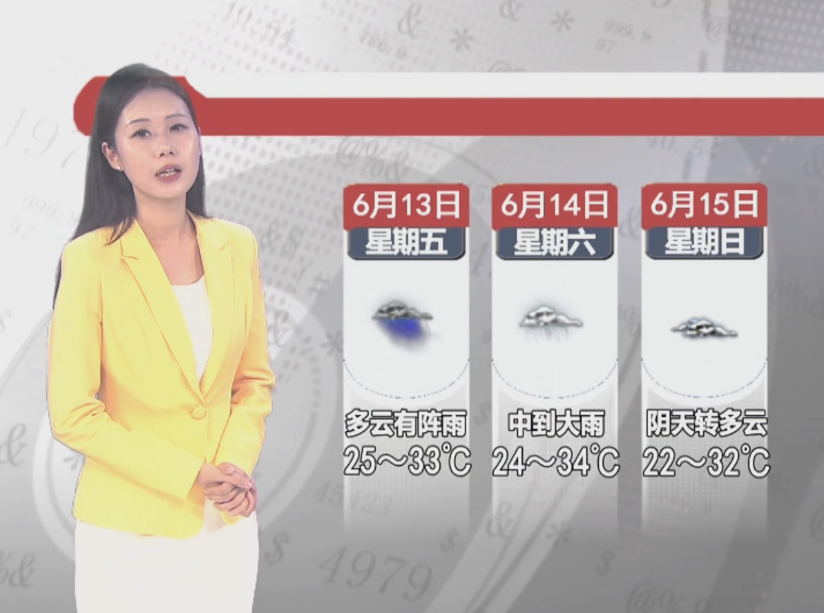 天气预报2025年6月12日