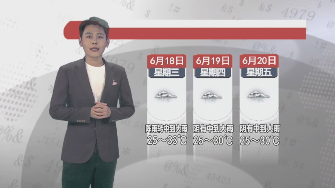 天气预报2025年6月17日