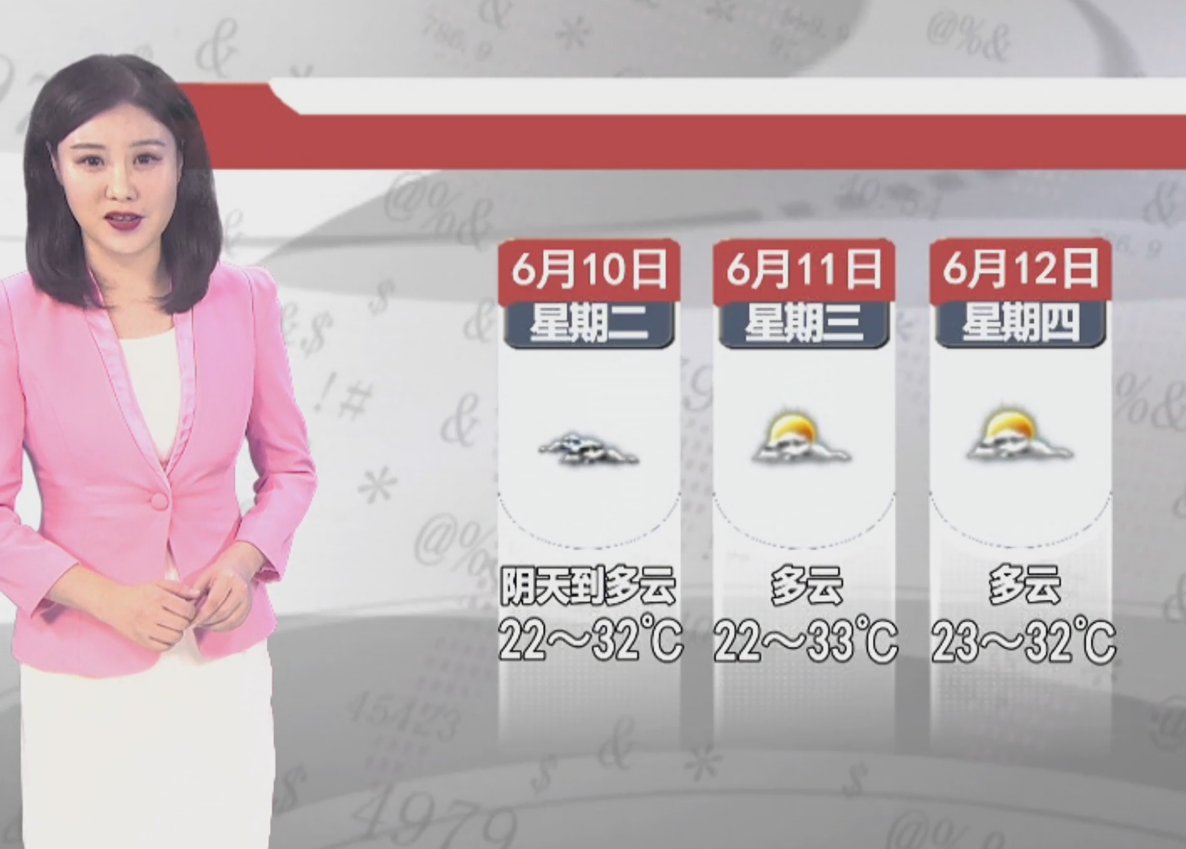 天气预报2025年6月9日