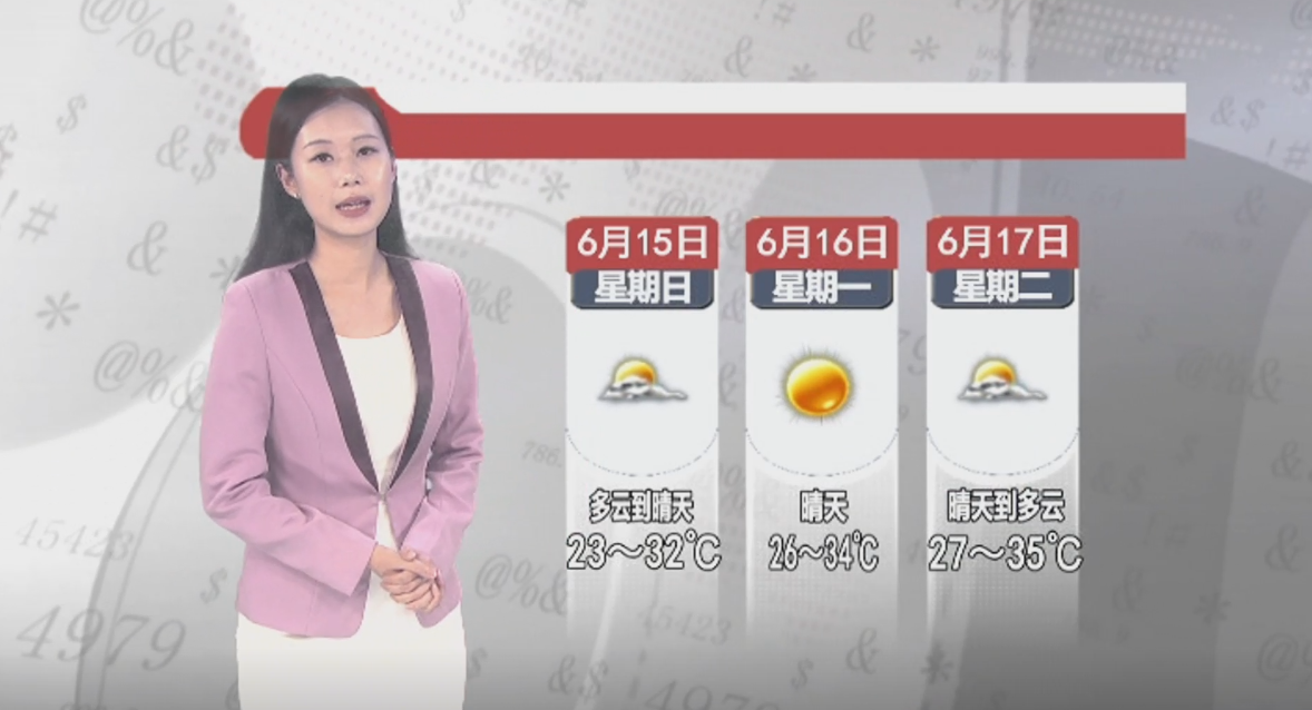 天气预报2025年6月14日