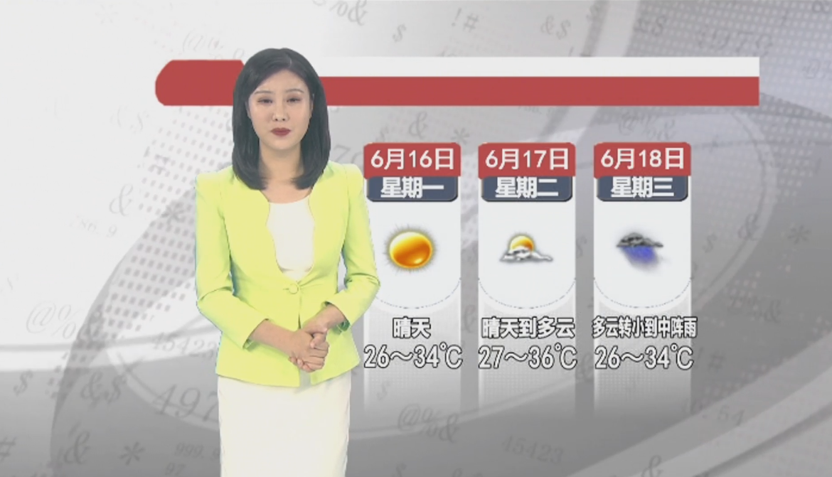 天气预报2025年6月15日