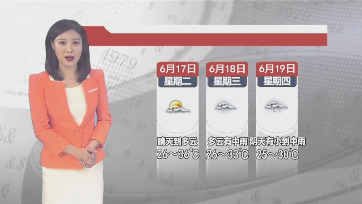 天气预报2025年6月16日